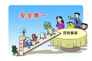 餐飲食品抽檢報告出爐 廣東珠海香洲區(qū)某餐館水產(chǎn)品檢出孔雀石綠，餐飲安全管理亟待加強